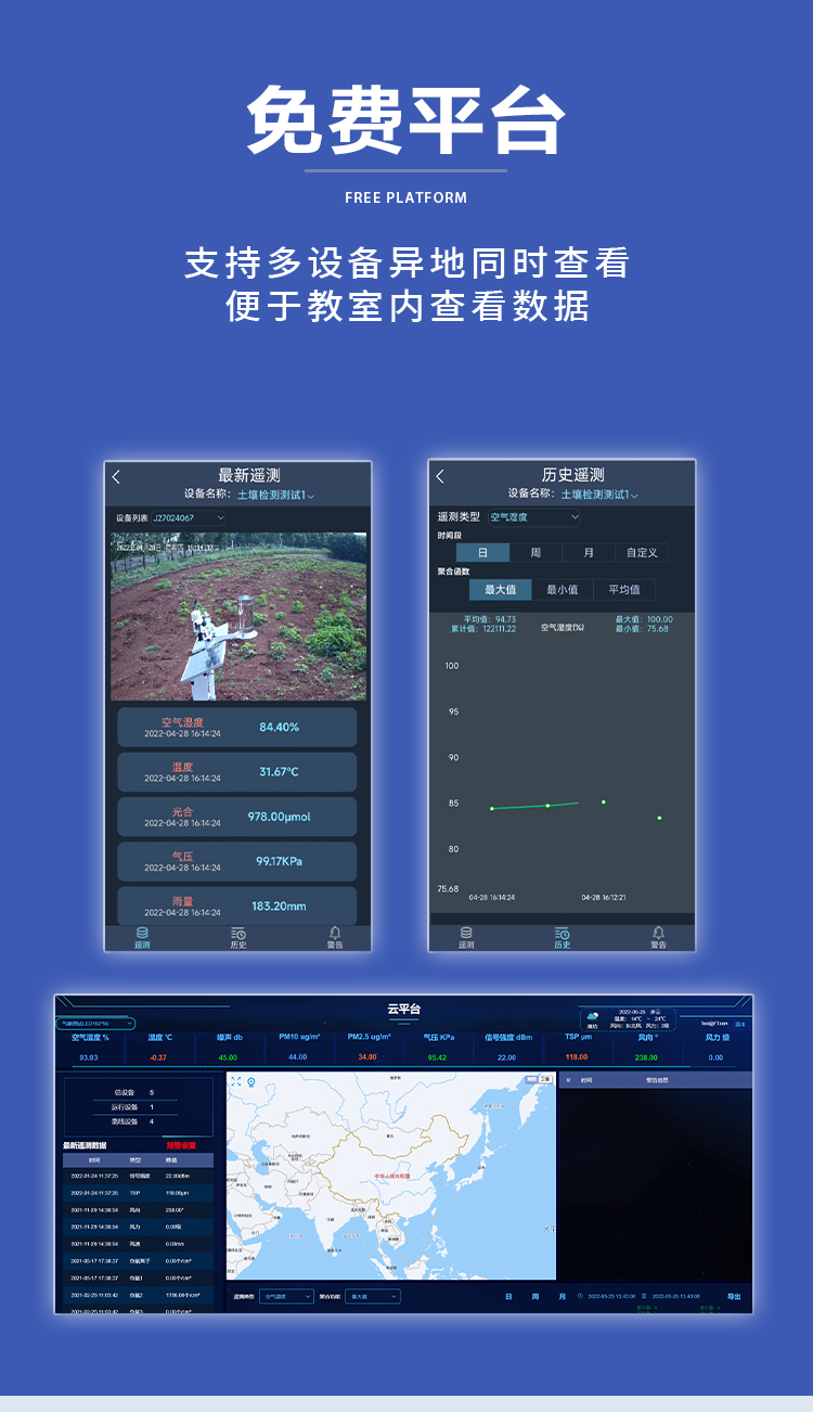 高校科普氣象站云平臺(tái)